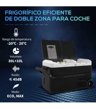 Nevera de Compresor
