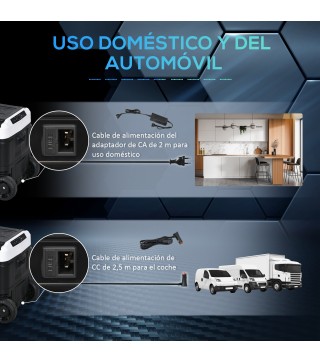 Nevera de Compresor
