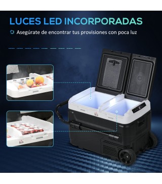 Nevera de Compresor