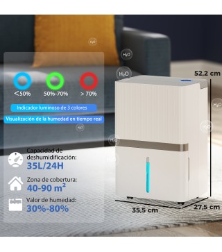 Deshumidificador