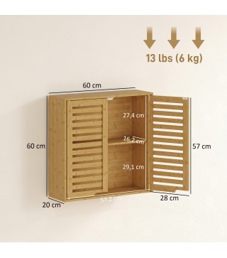 Armario de Pared