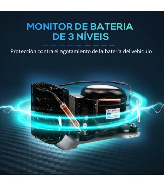 Nevera Compresor
