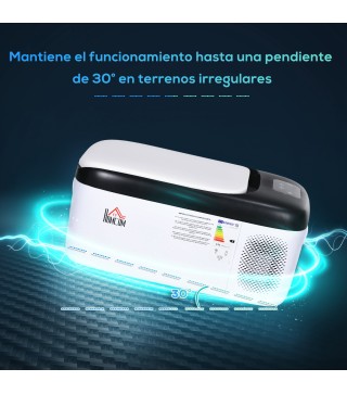 Nevera Compresor