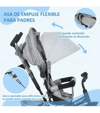 Triciclo para Bebés