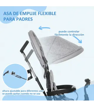 Triciclo para Bebés