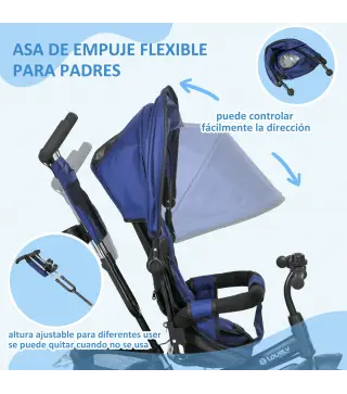 Triciclo para Bebés