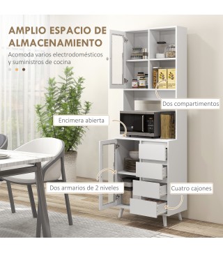Alacena de Cocina