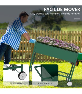 Mesa de Cultivo