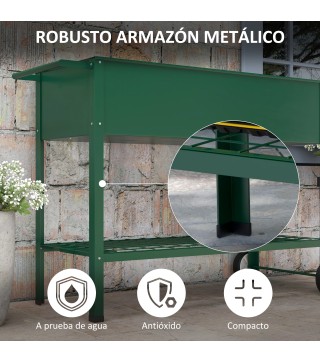 Mesa de Cultivo