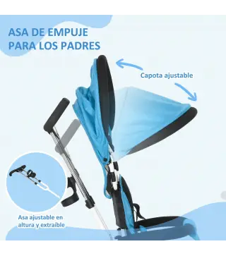 Triciclo para Bebés