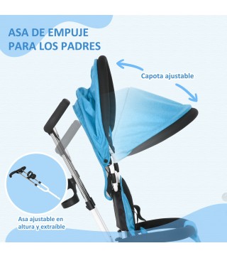Triciclo para Bebés