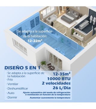 Aire Acondicionado Portátil