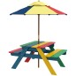 Mesa Picnic infantil Mesa Picnic infantil