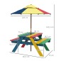 Mesa Picnic infantil Mesa Picnic infantil