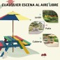 Mesa Picnic infantil Mesa Picnic infantil