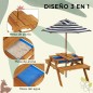 Mesa Picnic infantil Mesa Picnic infantil