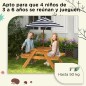 Mesa Picnic infantil Mesa Picnic infantil