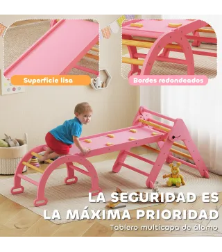 Triángulo de Escalada