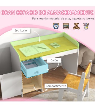 Escritorio para Niños