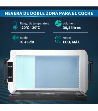 Nevera Eléctrica Portátil