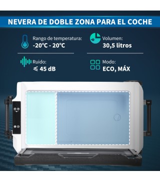 Nevera Eléctrica Portátil