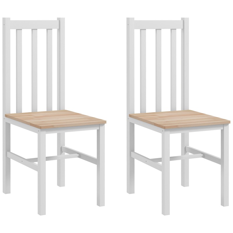 Sillas de Comedor Sillas de Comedor