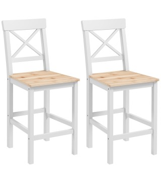 Taburetes de Bar