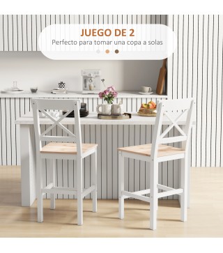 Taburetes de Bar