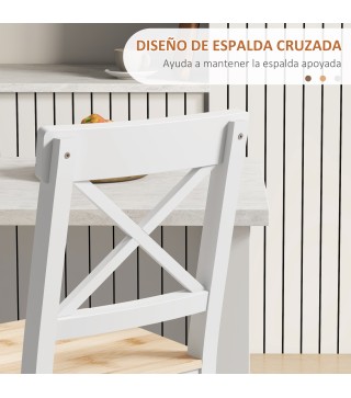 Taburetes de Bar