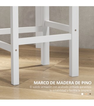 Taburetes de Bar