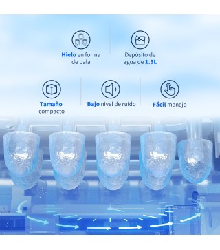 Máquina Hacer Hielo