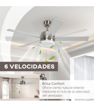 Ventilador de Techo