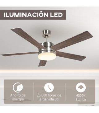 Ventilador de Techo