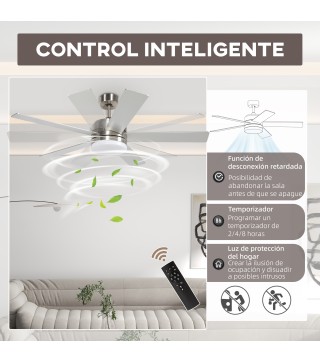 Ventilador de Techo