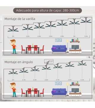 Ventilador de Techo
