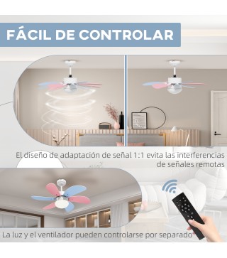 Ventilador de Techo