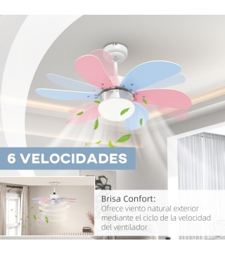 Ventilador de Techo