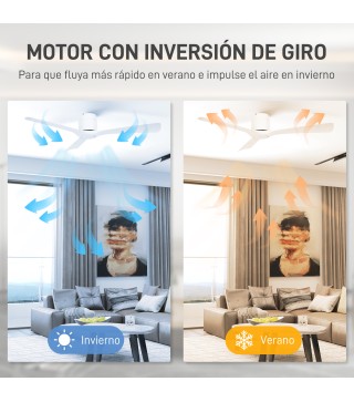 Ventilador de Techo