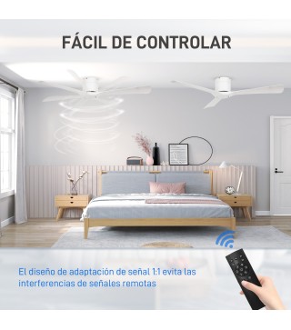 Ventilador de Techo