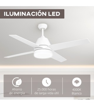 Ventilador de Techo