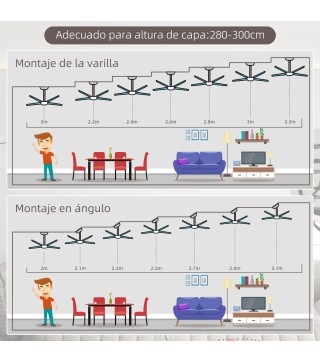 Ventilador de Techo