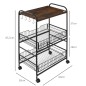 Carrito de Cocina