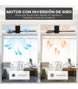 Ventilador de Techo