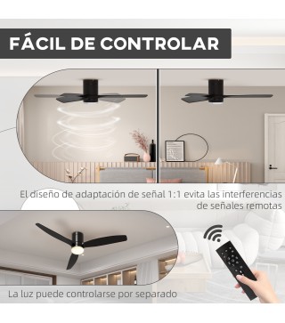 Ventilador de Techo