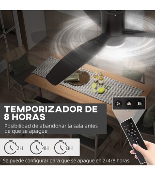 Ventilador de Techo