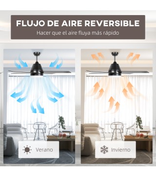 Ventilador de Techo