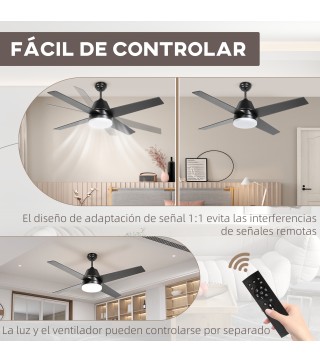 Ventilador de Techo