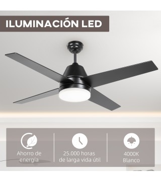 Ventilador de Techo