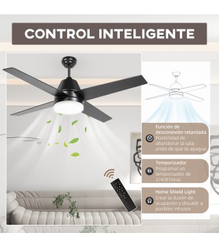Ventilador de Techo