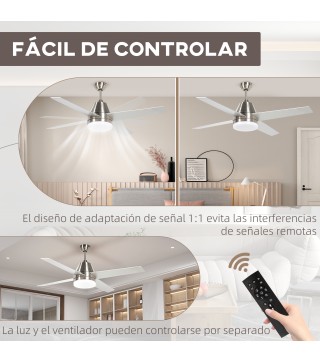 Ventilador de Techo